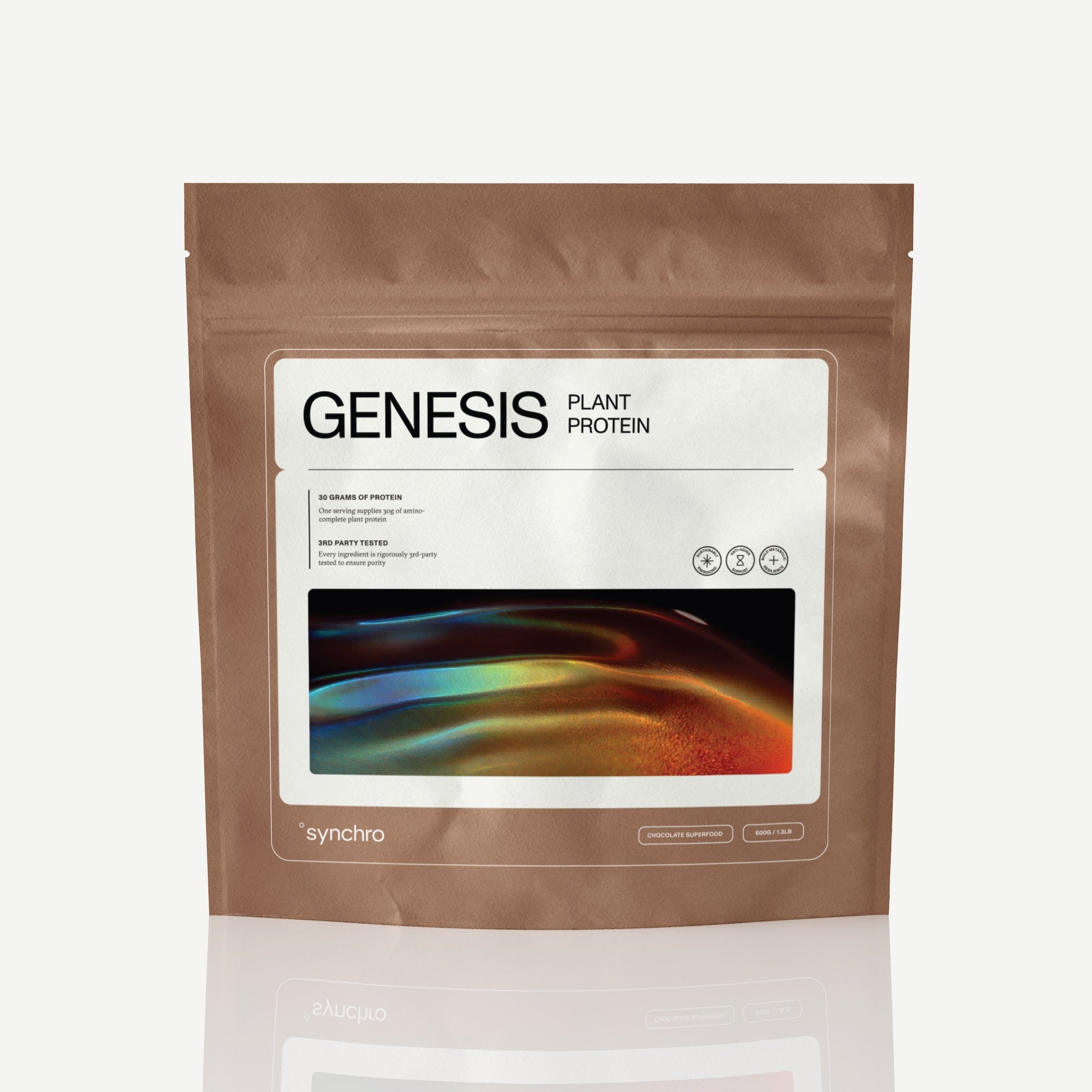 Genesis | Plant Protein