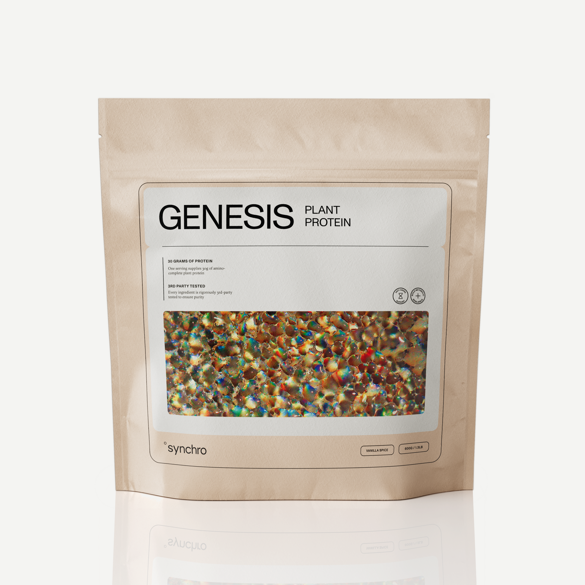 Genesis | Plant Protein – Synchro Genesis | Plant Protein – Synchro