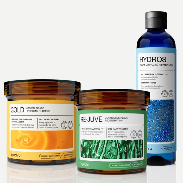 JOINT REJUVENATION + HYDRATION SET