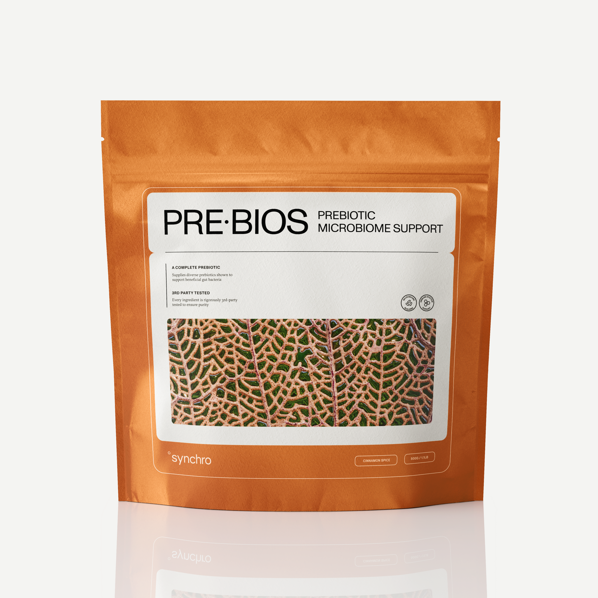 Genesis | Plant Protein – Synchro