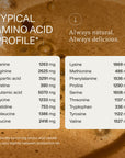 Genesis | Plant Protein